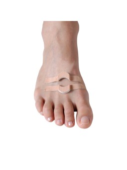 Bandes de protection adhésives